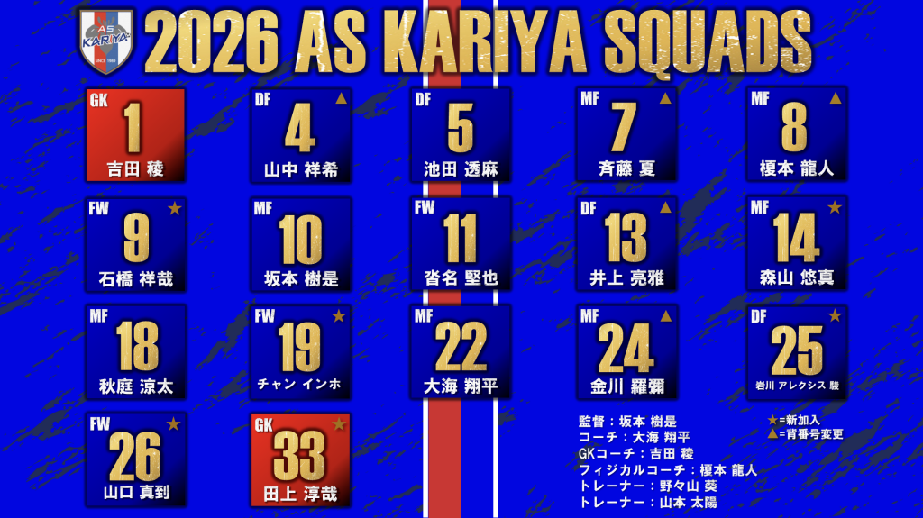 2026シーズン トップチーム体制及び選手背番号について